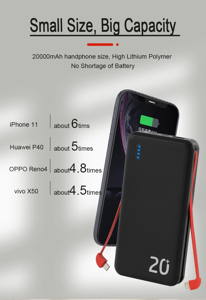 Power Bank Portable Battery 20000mAh Fast Charge