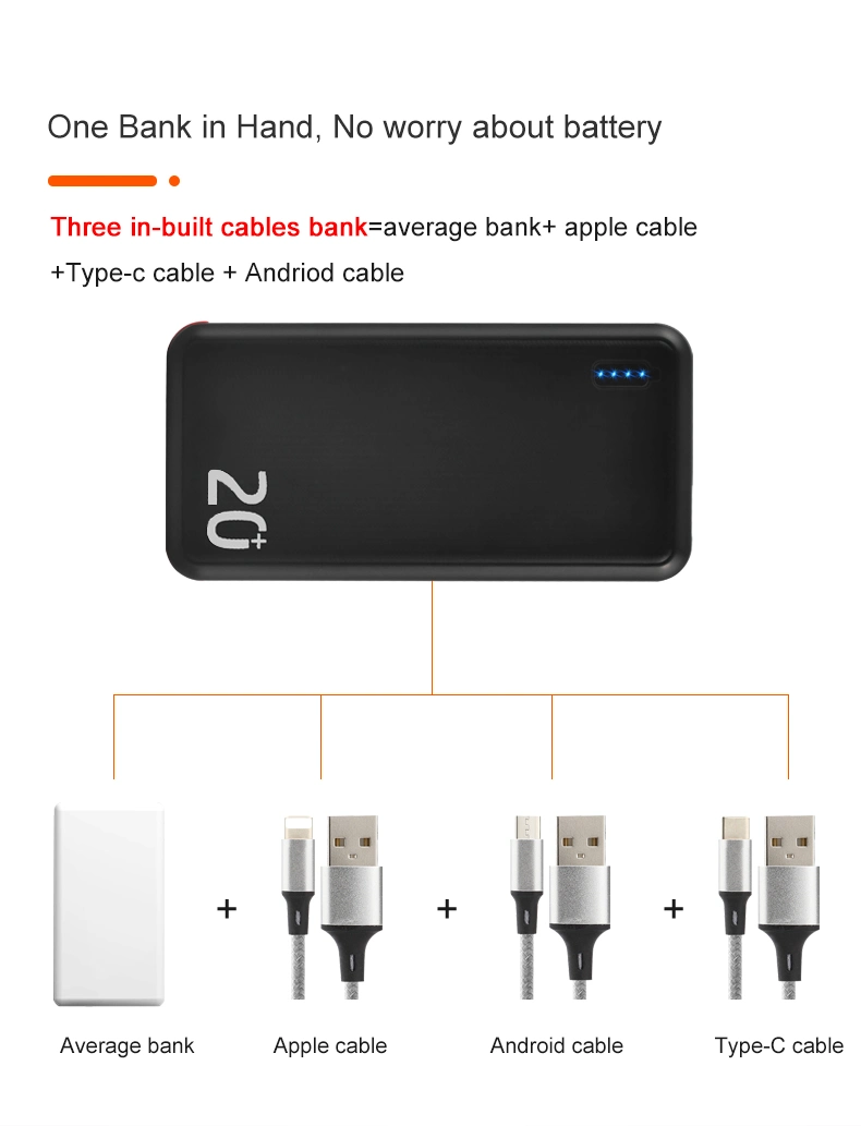 Power Bank Portable Battery 20000mAh Fast Charge