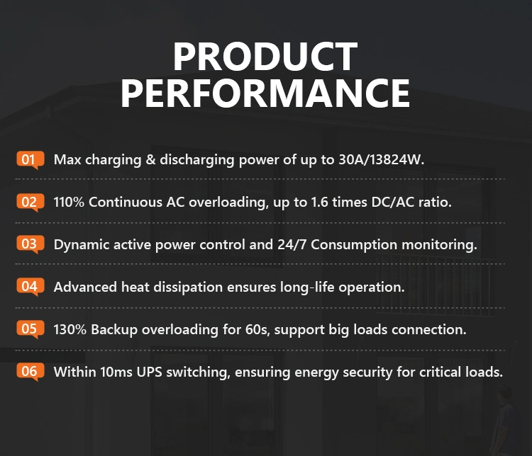 High Voltage Lithium Battery Pack Made in Wetown EOS-BS Serious Can Fully Charge The Battery in One Hour