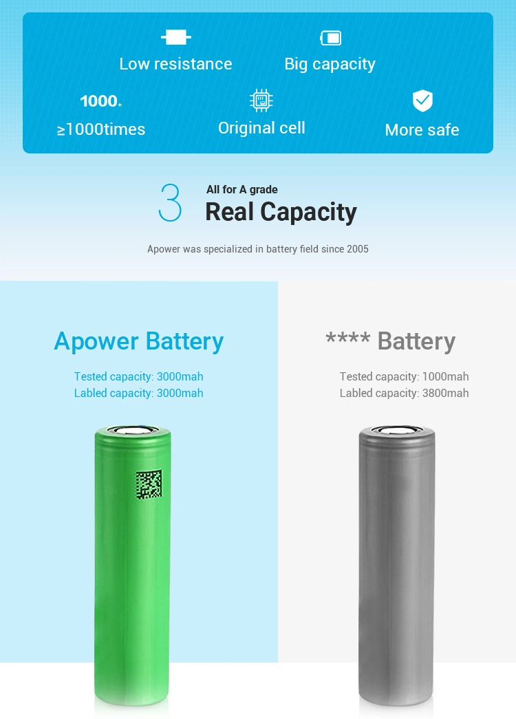 Lithium 18650 Battery LiFePO4 Power Supply Charge