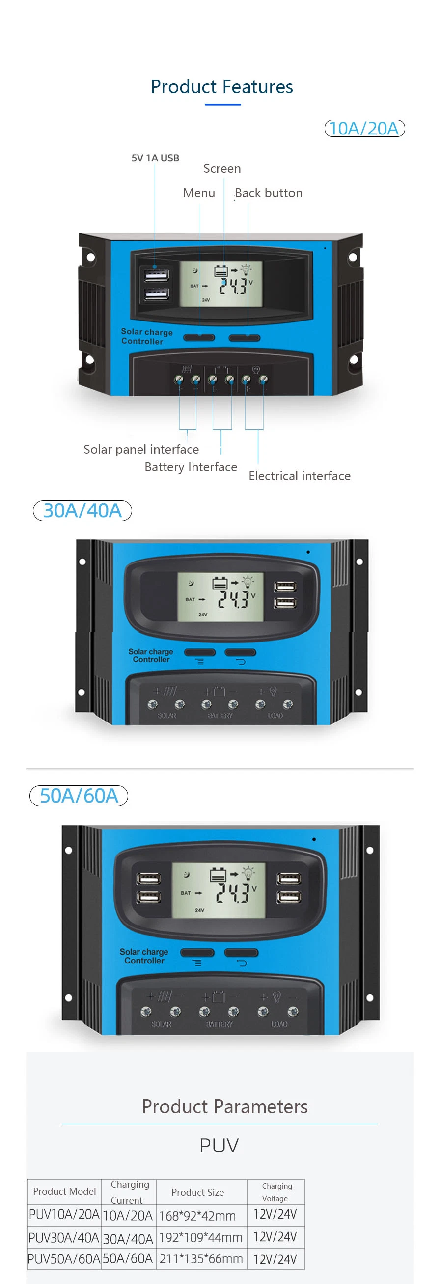 Power Phone Laptop Bank Wireless Umbrella Panel Control 40 AMP 12 Volt Energy for Cellular Car Battery Portable Solar Charger