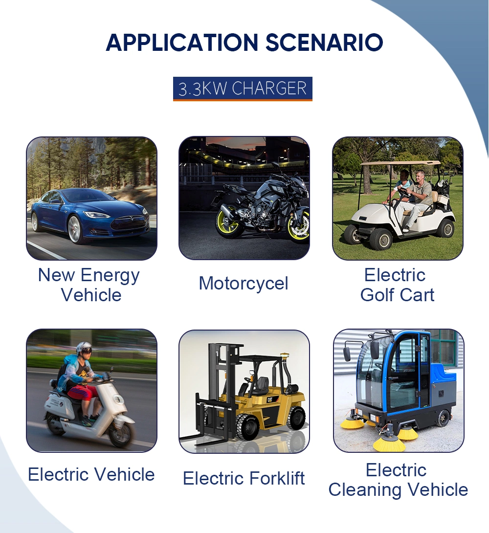 3.3kw 144V 23A Vehicle-Mounted Battery Charger, Marine Waterproof Charging Machine, EV Charger, OEM