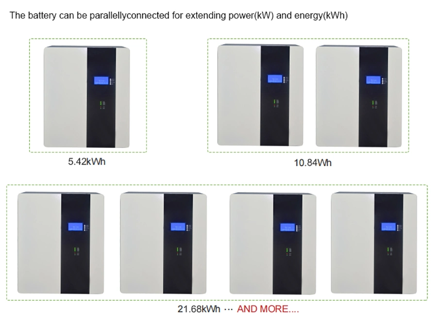 Sunway 51.2V 5kwh 5.24kwh 10kwh Wall Mounted Battery 18650 Auto LiFePO4 Energy Storage Rechargeable Battery Charger