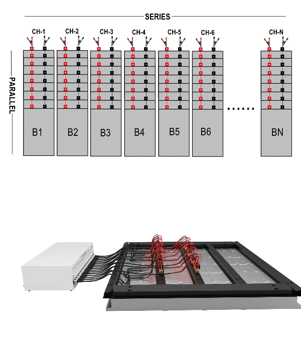 Electric Car Lithium Ion Battery Automatic Cycle Charge Discharge Testing and Balance Maintenance Equalizer