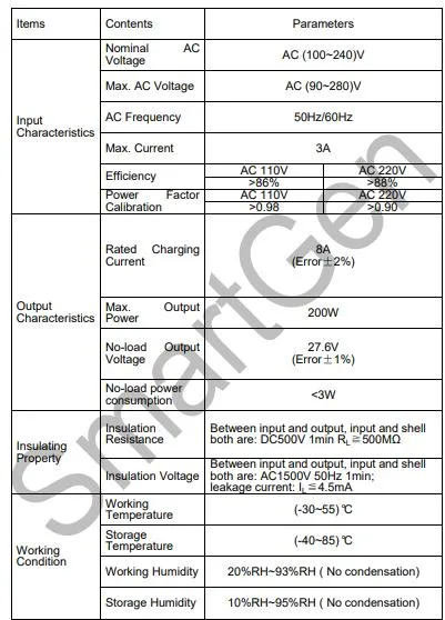 Generator Battery Trickle Charger China Smartgen Deepsea Double Voltage Automatic Float Charging 12V 24V 6A 10A CH2810 Bac06