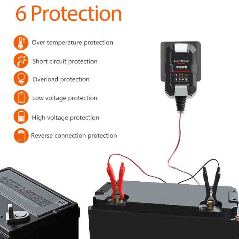 Lithium 12V Discharger LiFePO4 Car 24V with Chargers Li Ion Computerised 36V Golf Cart 3.2V Fast Portable 10A a Battery Charger