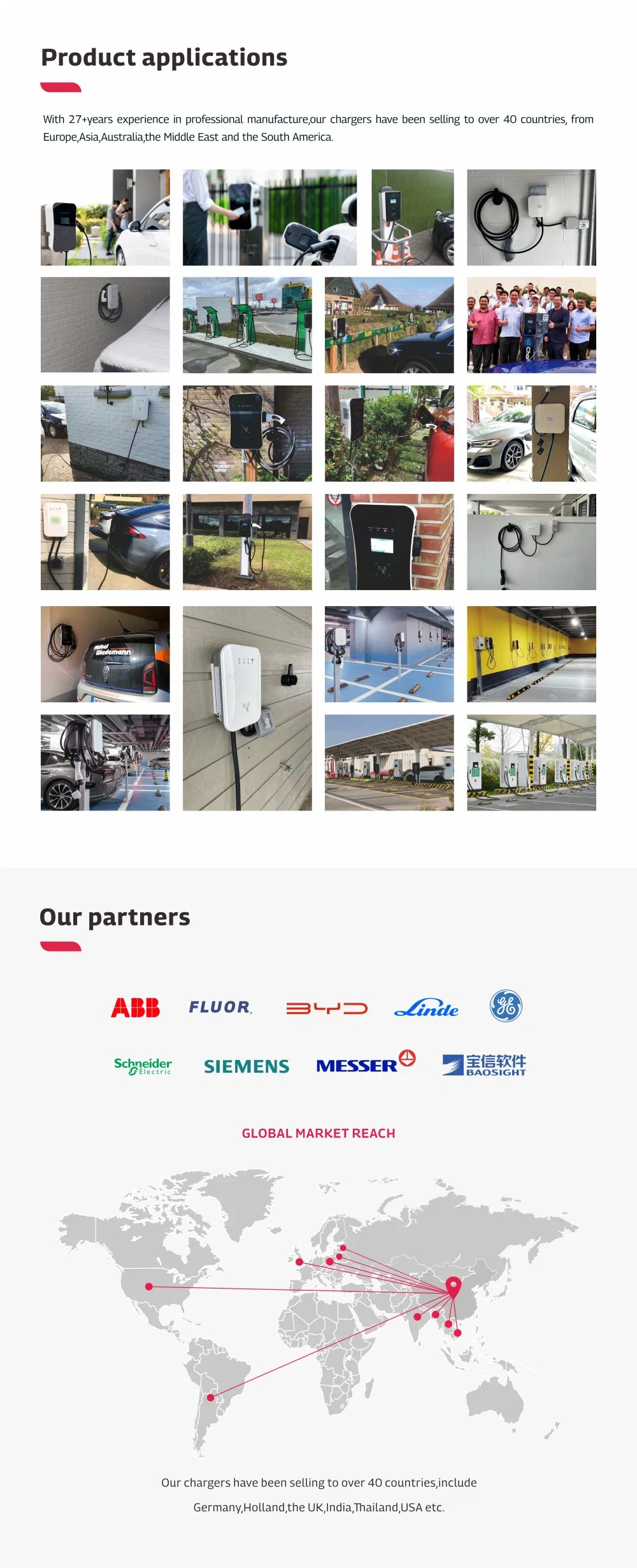 EV Charger Solar Car DC Home or Commercial Use 60kw 240kw DC 3 Phase Electric Technology China Wholesale EV Charger Station