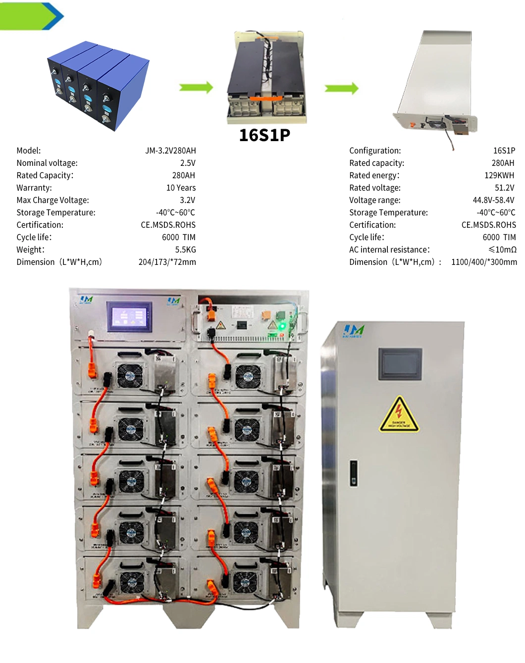 High Voltage Rack Mounted Catl LiFePO4 Battery Cell Solar Home Energy Storage Lithium Li Ion Battery Storage Battery Charger