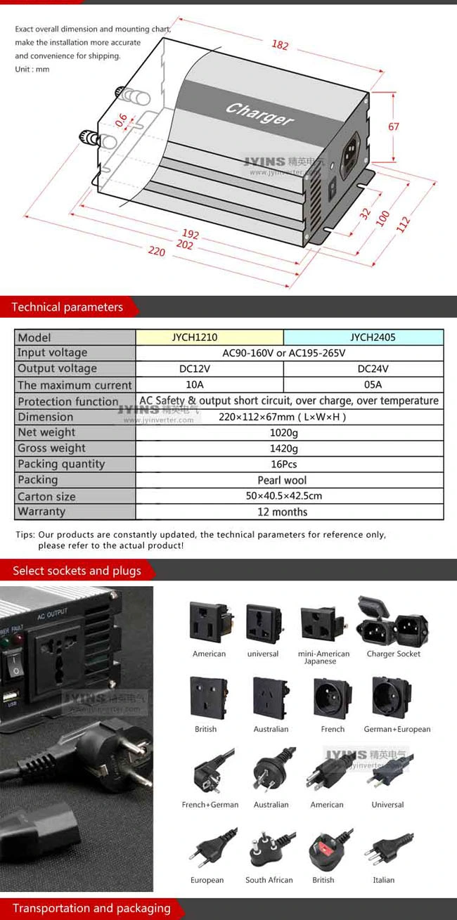 12V 10A Series-Automatic 3 Stages Auto Car Battery Charger