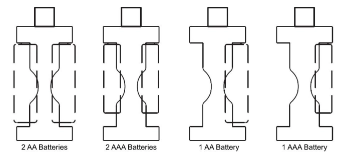 Quick-Charge 1.2 Hours USB Rechargeable 1.5V AA Size 1800mwh Lithium Battery USB Charging Battery Lithium USB AA AAA Battery Charger