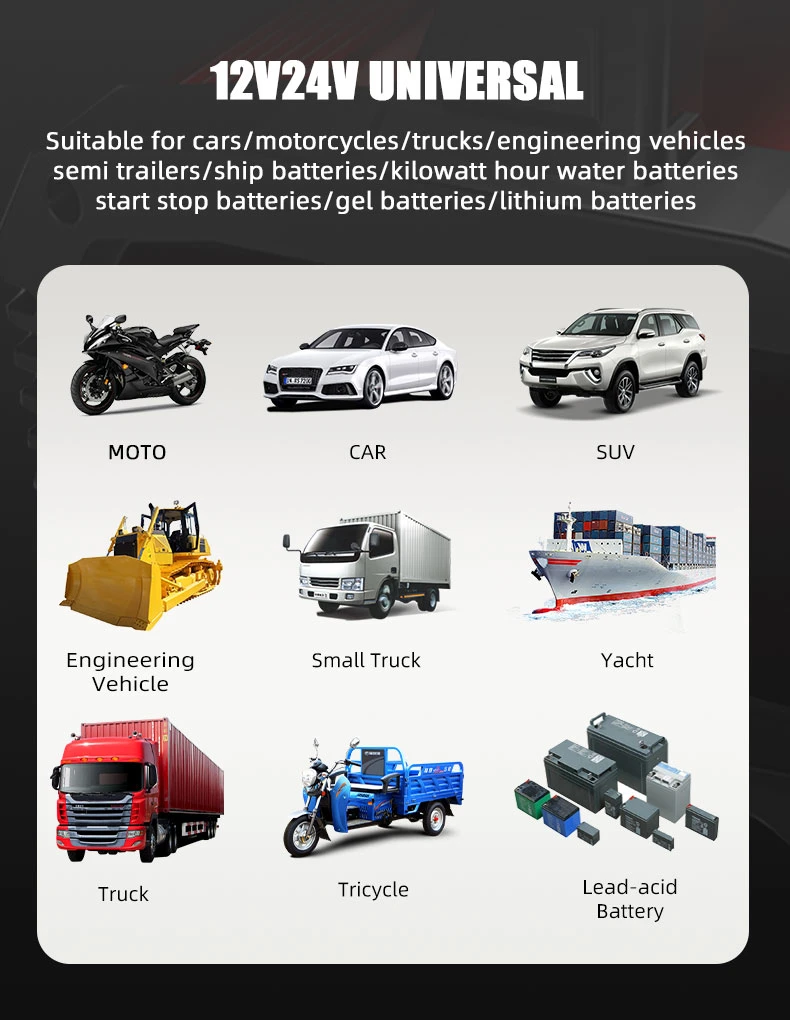 Portable Smart 12V 24V Lead Acid Battery Charger 25A Pulse Repair for Motorcycle Car Boat AGM Gel Deep Cycle Batteries