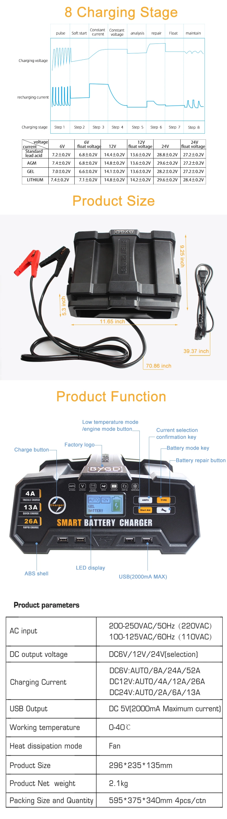 E-Fast 6V 12V 24V Lead Acid Battery Charger 13A Automatic Car Battery Charger with LCD Display Intelligent Battery Charger