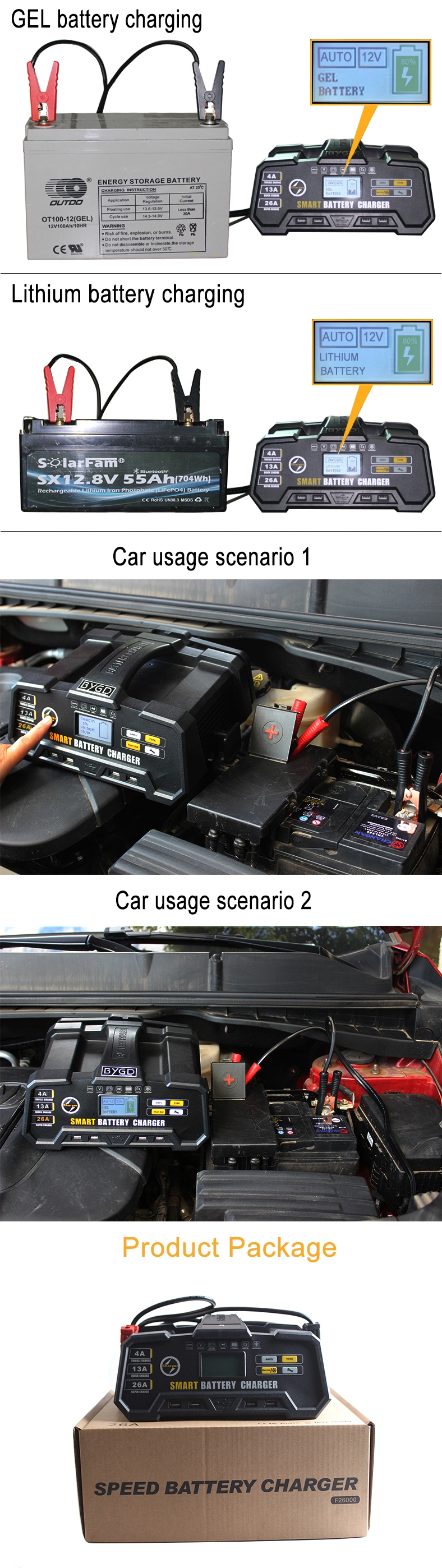 E-Fast 6V 12V 24V Lead Acid Battery Charger 13A Automatic Car Battery Charger with LCD Display Intelligent Battery Charger