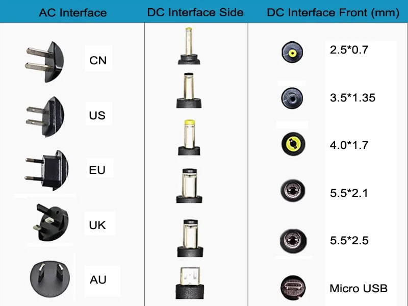 Chargers Adapters 18V/18.25V 1A 24W Au/EU/UK/Us Wall Charger for 5s 15V 16V 1A LFP LiFePO4 LiFePO 4 Battery Charger