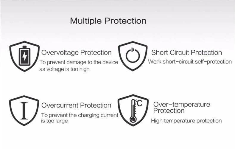 24s 72V 76.8V 1.4A 120W Lithium Ion Batteries 120w charger DC 86.4V/87.6V 1.4A for LFP LiFePO4 LiFePO 4 Battery Pack