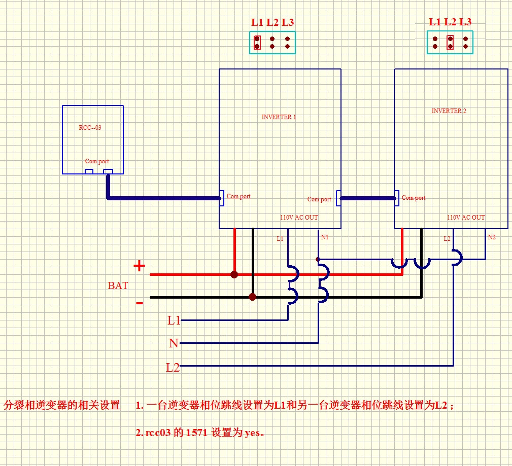 2022 Fangpusun Xtm 3500-24 Hybrid Inverter / Charger