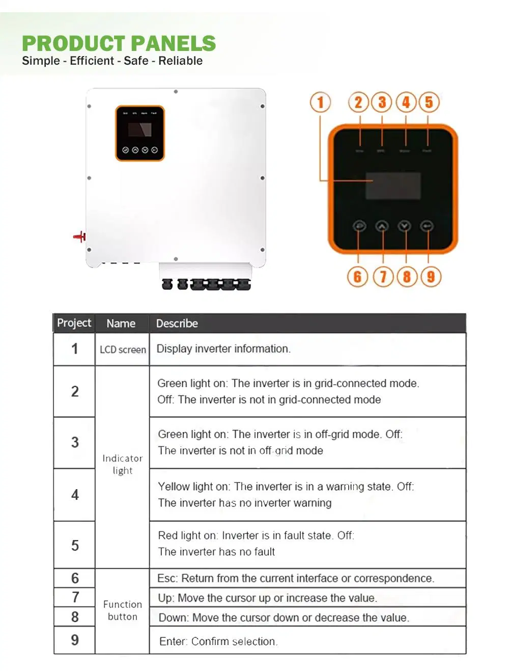 in Stock Hybrid Inverter 8kw 6kw 5kw 5 Years Warranty 8000W Solar Inverter for Solar Energy Storage System