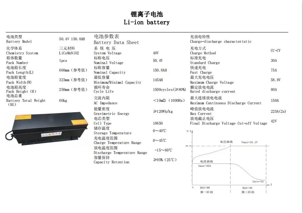 Golf Cart Lithium Battery Pack with Battery Charger 48V 100ah 150ah 200ah