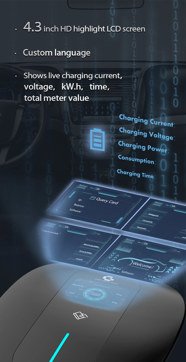 240V 12 Months for Tesla EV 32 AMP Level 2-EV Charger