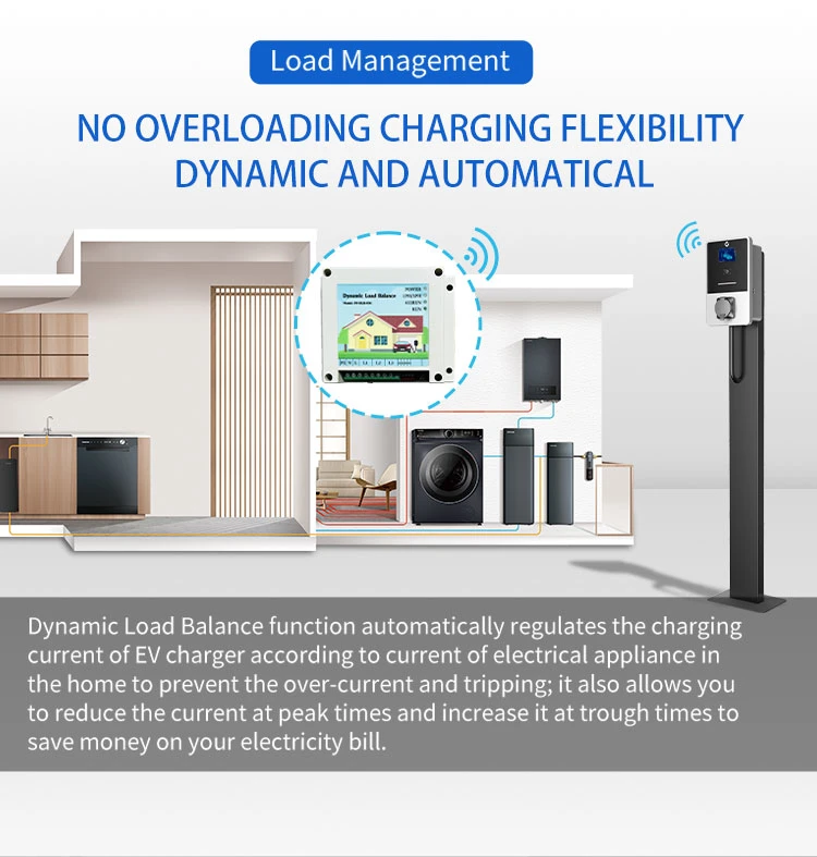 CE RoHS Approved 230V 400V Car Battery Charger Electric Vehicle Charging Station with High Quality Untethered