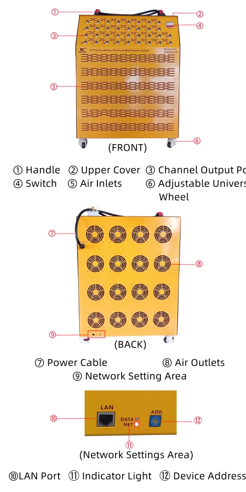 Toyota/Honda/Lexus/Nissan Hev Car Hybrid Traction Battery 7.2V/9.6V/14.4V NiMH Battery Module Auto Cycle Discharger Charger