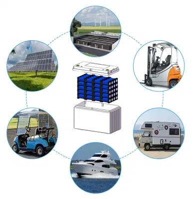 12V 150A batería Solar de ciclo profundo Baterí a LiFePO4 Para reemplazo de plomo ácido/UPS/Energía Solar/Barcos/RV/Golf Cart con MSDS CE UL ISO90001 RoHS