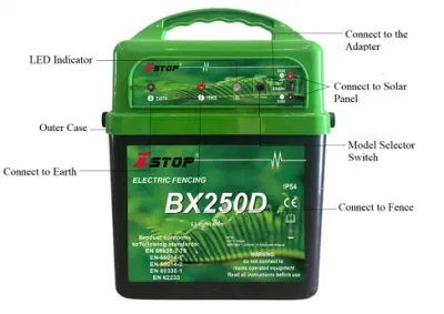  Cargador Panel cerca electrificada, pulso de alta tensión de controlador para las aves de corral, el perro de cerco, resistente al agua de la herramienta de Energizer