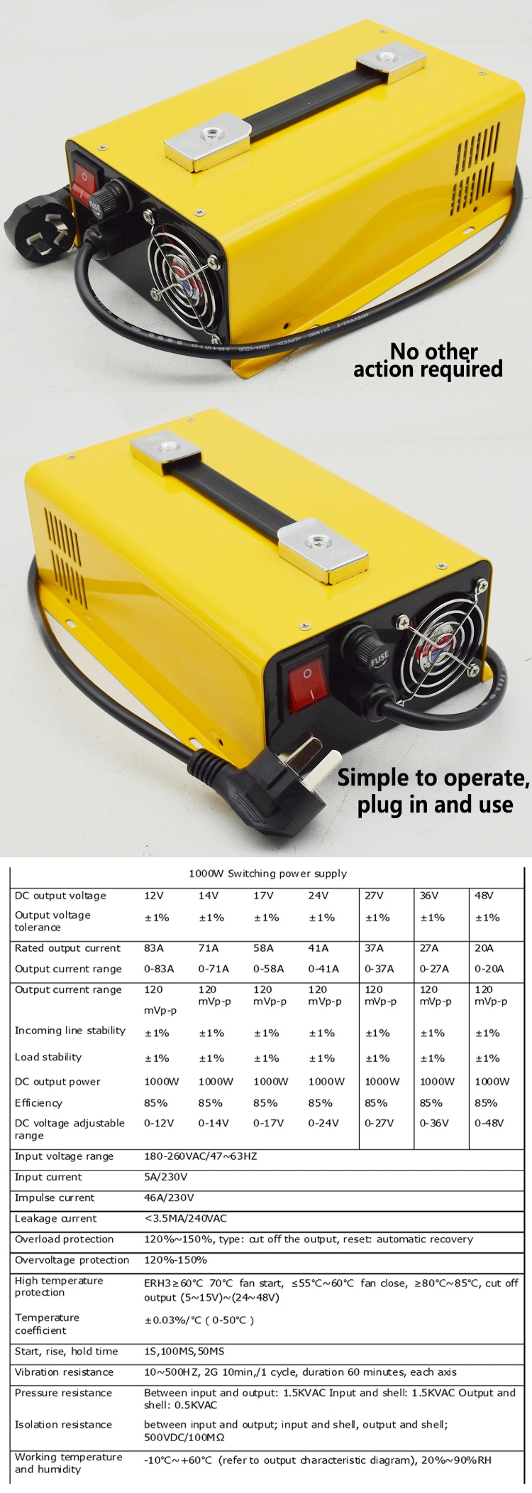 DC Battery Charger 12.6V 14.7V 29.4V 43.8V 58.4V 87.6V 83A