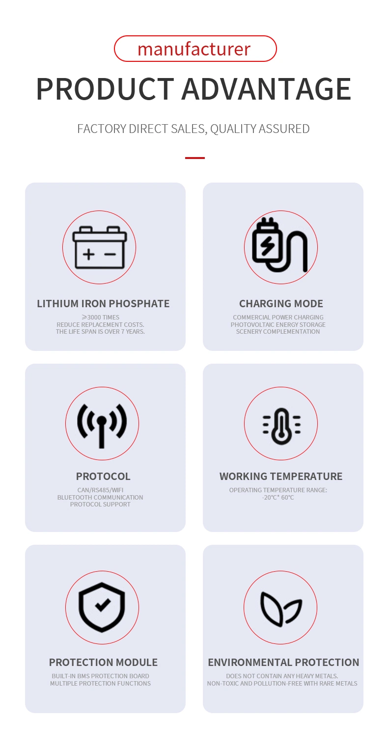 Hot Selling Product 48V 51.2V Lithium Iron Phosphate Prismatic Cell Battery 48 Volt 200 a. H. Lithium Iron Phosphate Battery