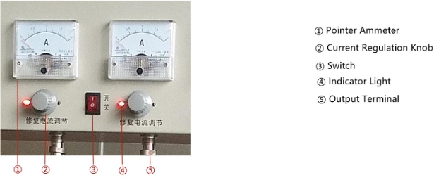 VRLA AGM Gel Lead-Acid Rechargeable Battery Charge and Discharge Testing / Pulse Desulfation / Activation Regenerator