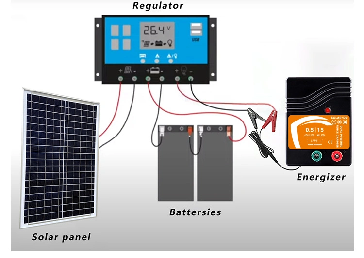 Farm Electric Fence Energizer 0.5j Fencing Charger for Cattle