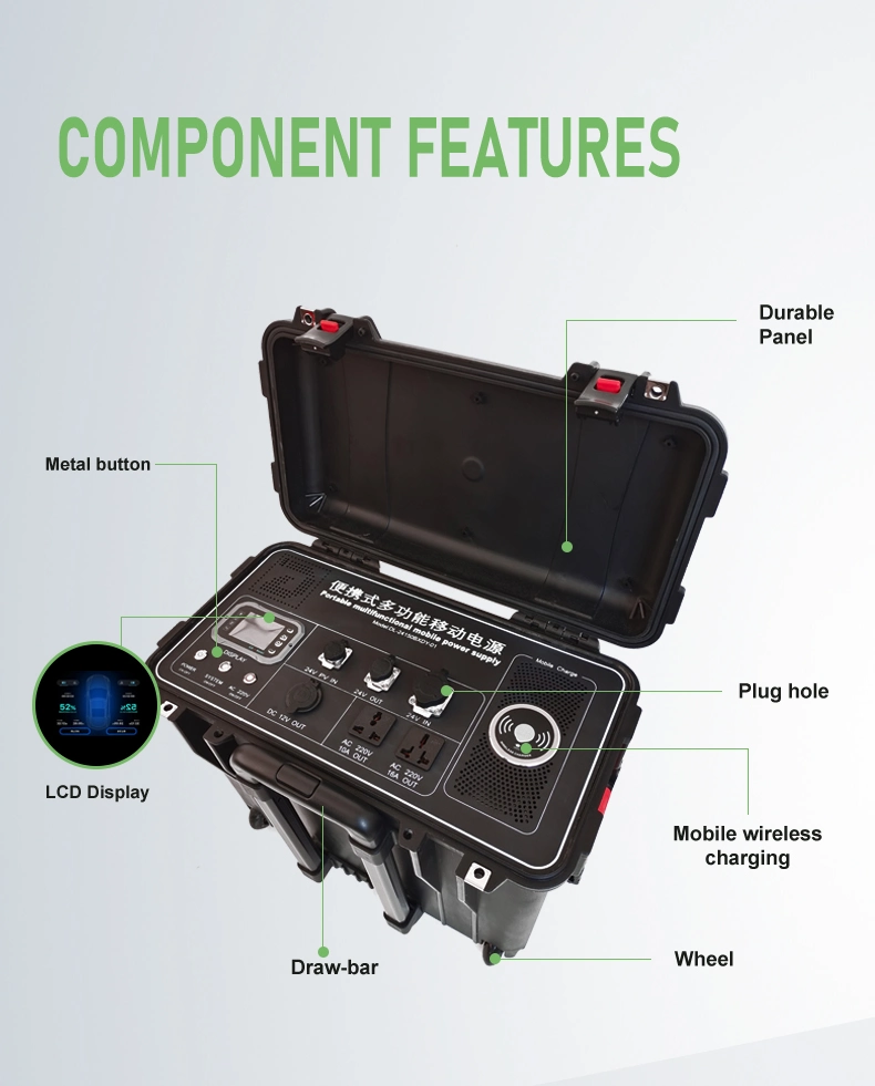 Solar EV Charger Mobile EV Car Battery Charger with Solar Panel Level2 3.5kw 32A Battery Portable EV Charger for All Car