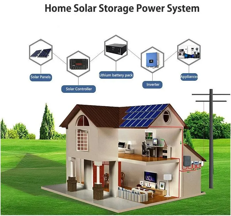 Solar 10ah Power Wall 48V LiFePO4 72V Ion Battery Charger Lithium Batteries for Motorcycles