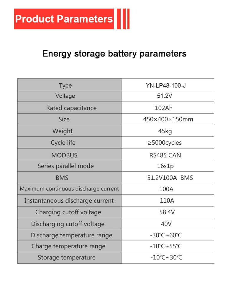 Built-in Smart BMS 48V 100Ah lifepo4 cells rechargeable lipo Lithium lithium ion batteries energy storage battery