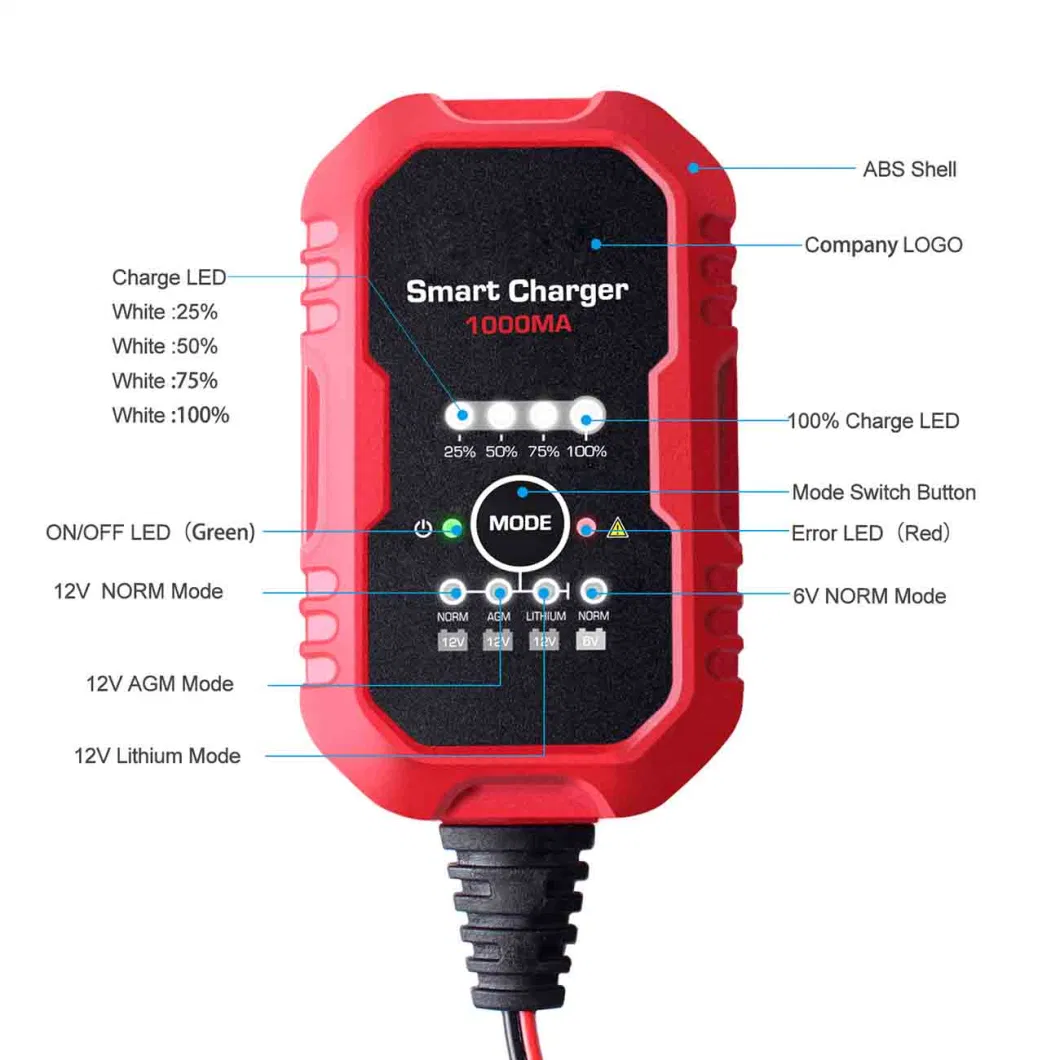 Car 12 Portable RC 12V 100ah 48 Volts Multi Mobility Scooter V Volt Auto Acid 24V LiFePO4 Adjustable Power EV Battery Charger