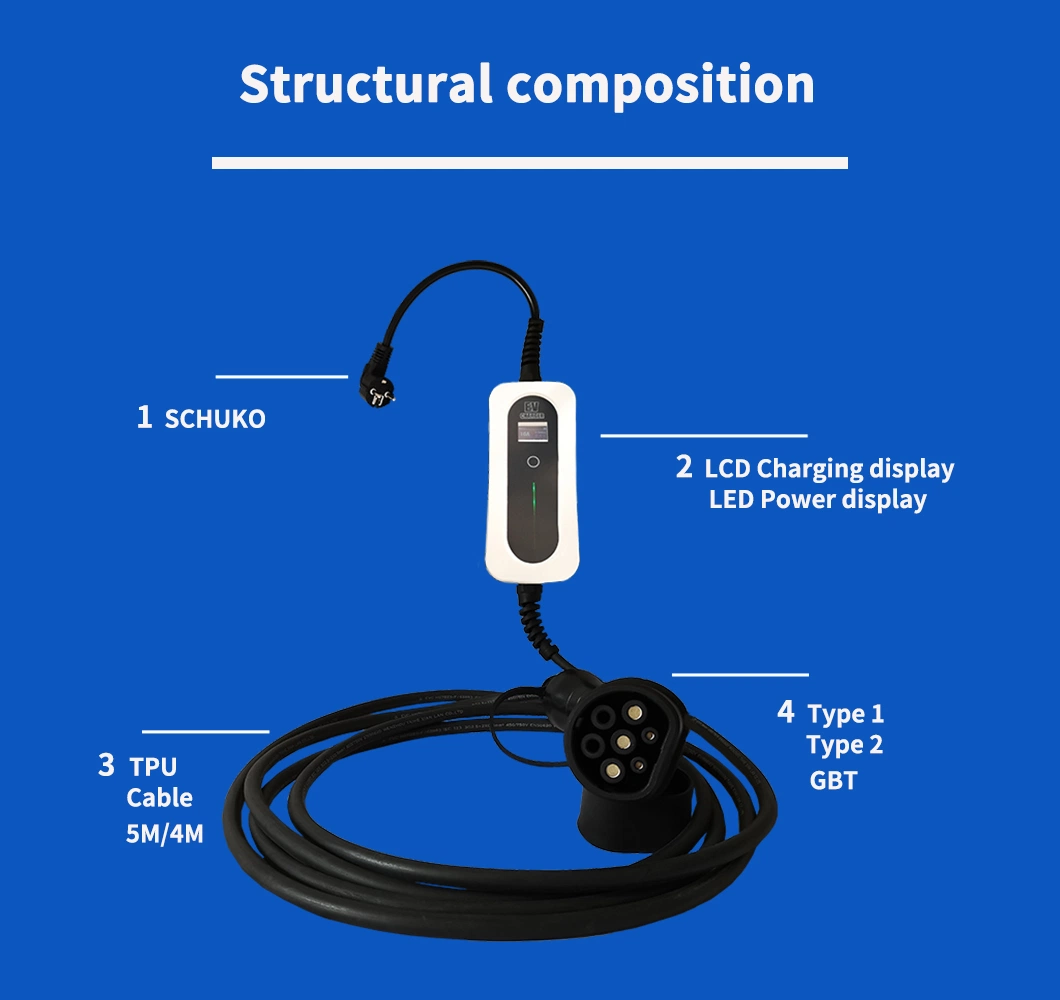 Portable EV Charger Single/Three Phase Electric Vehicle Charging Car Battery Charger