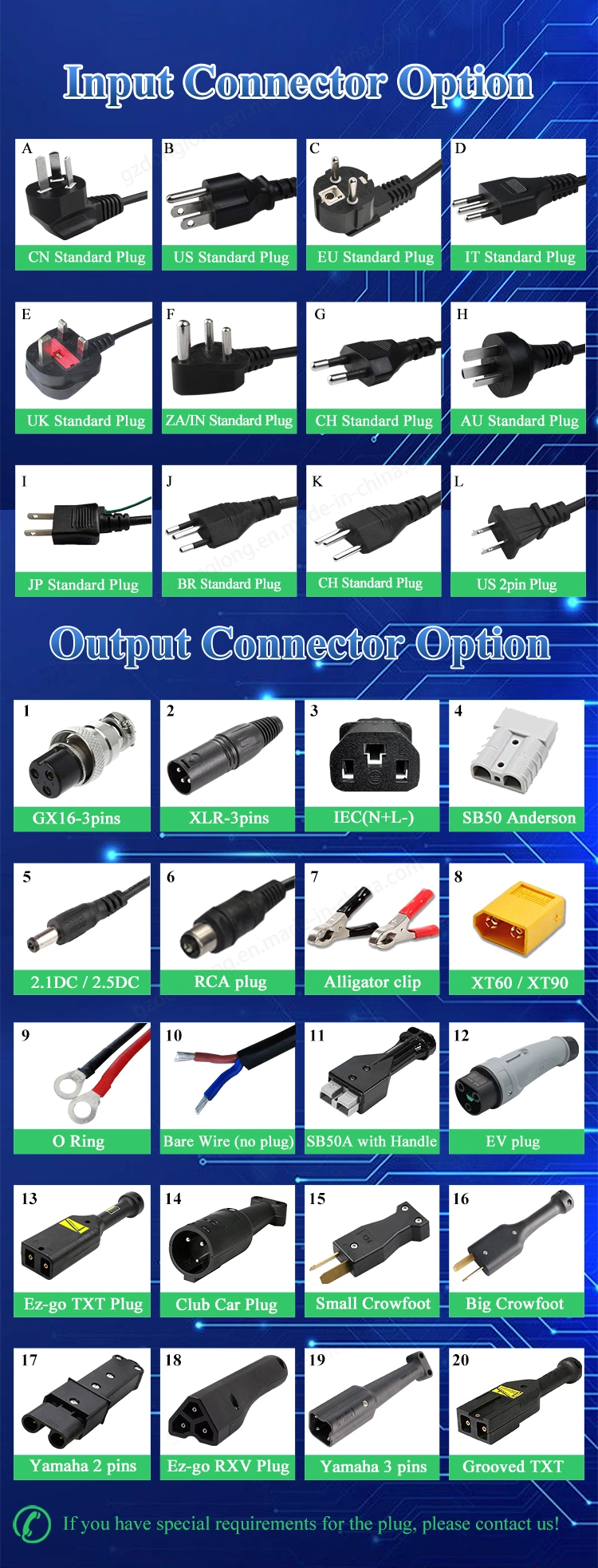 for Vehicles Golf Carts etc. 900W 36V18A IP67 Waterproof Smart Chargers for EV 36V Onboard Lead Acid Charger