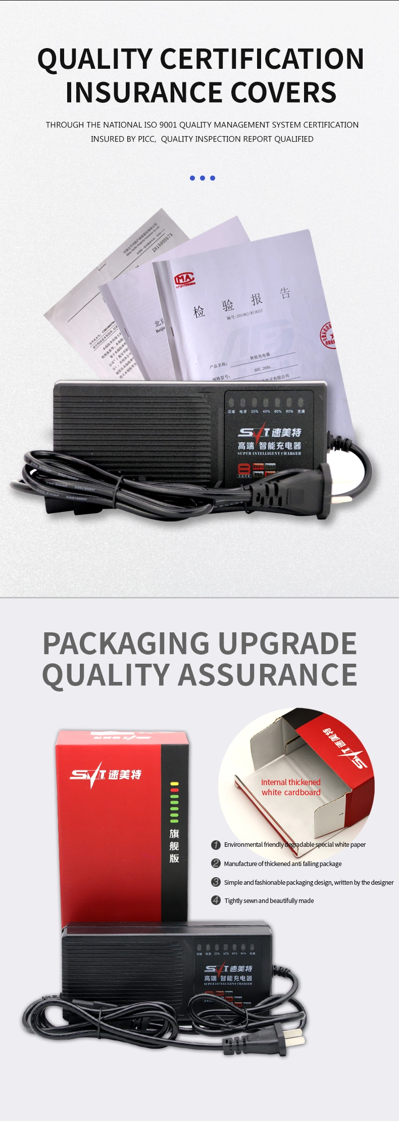 72V20ah Motorcycle Car Portable Battery Charger