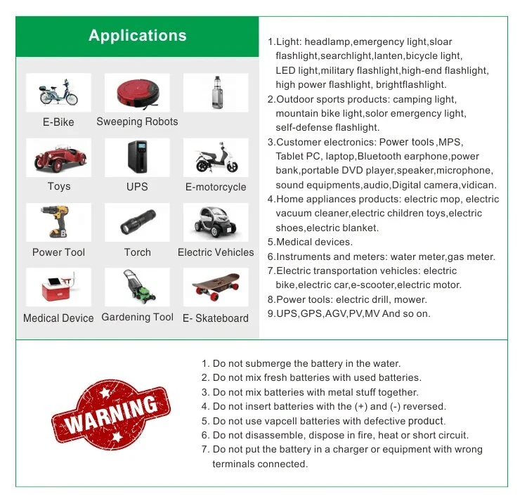 New Release Vapcell Q8 Charger Slots Charger for 8*18650 8*21700 3.7V Li-ion Batteries