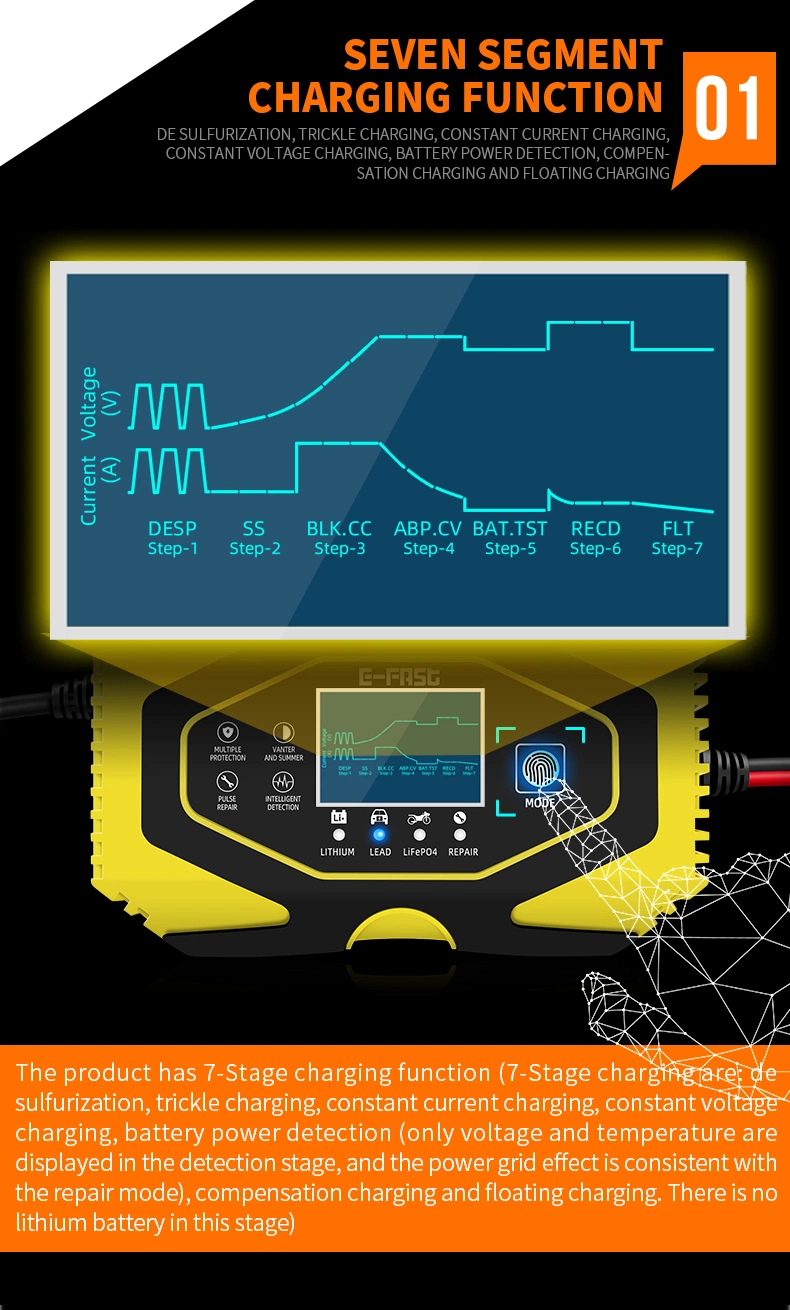 Smart 7-Stage Lead Acid Battery Charger 12V 6A 24V 3A Motorcycle Car Battery Charger for LiFePO4 Battery