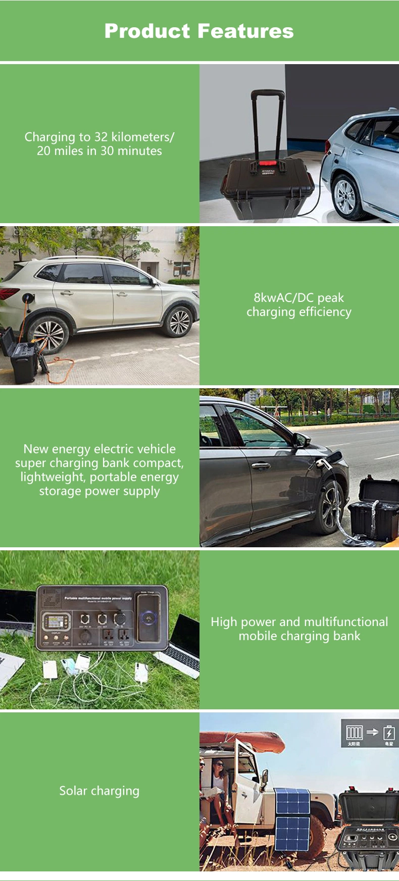 Solar EV Charger Mobile EV Car Battery Charger with Solar Panel Level2 3.5kw 32A Battery Portable EV Charger for All Car