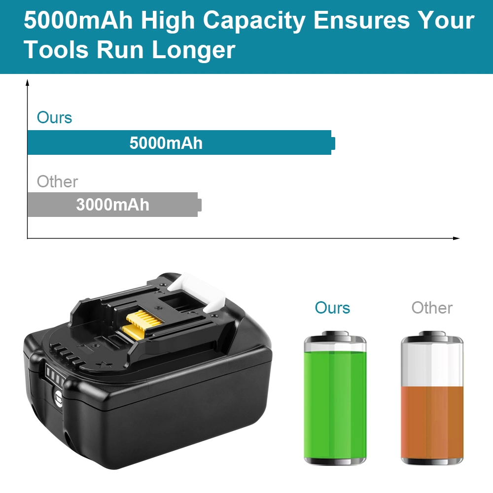 Hot Selling 18V 5000mAh Bl1850 Rechargeable Lithium Battery for Makita Replacement Li-ion Battery Electric Power Tools