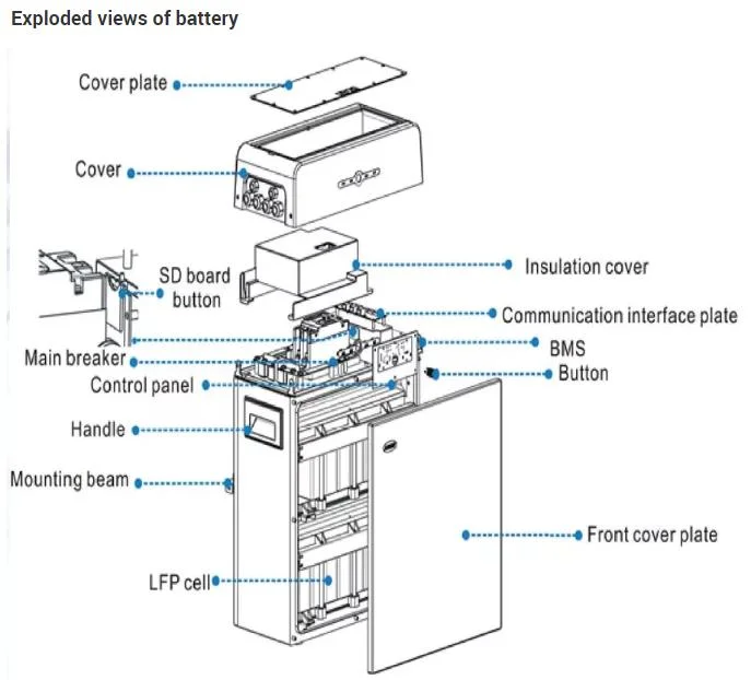 Solar 10ah Power Wall 48V LiFePO4 72V Ion Battery Charger Lithium Batteries for Motorcycles