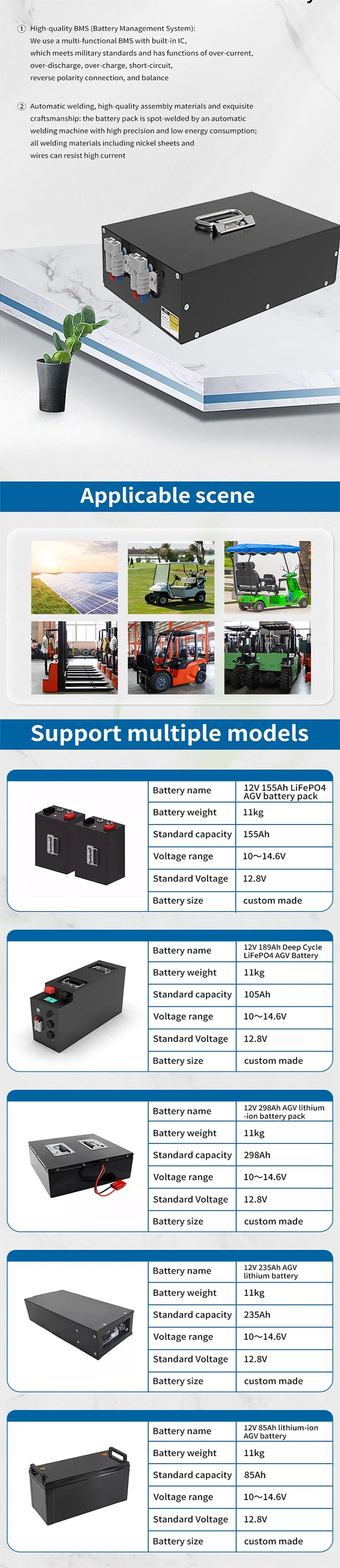 Golf Cart LiFePO4 Lithium Battery Kit 48V 160A Typical 60-70 Miles Per Charge Club Car Precedent Direct Replacement for Lead Acid Batteries