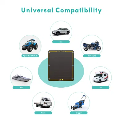 Alimentatore portatile impermeabile da 15 W da 12 V per auto Caricabatterie e manutentore per auto-barca RV Con tappo accendisigari