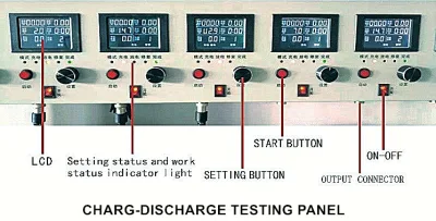 Test di carica e scarica della batteria ricaricabile al piombo-acido AGM VRLA / desolfatazione del polso / generatore di attivazione