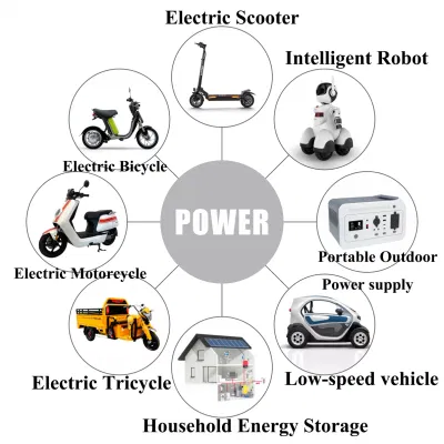 Batteria al litio cilindrica da 15 ah con LiFePO4 per l&prime;alimentazione di veicoli elettrici Alimentazione