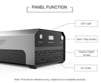 Caricabatteria e-Auto con spina EV GB/T per DC Fast Carica 30 kw 40 kw