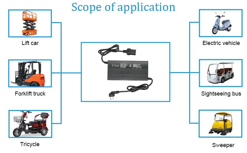 Wholesale 60V12A Lithium Battery Charger 16s 17s 67.2V 71.4V Charger for Electric Bicycle E-Scooter Battery