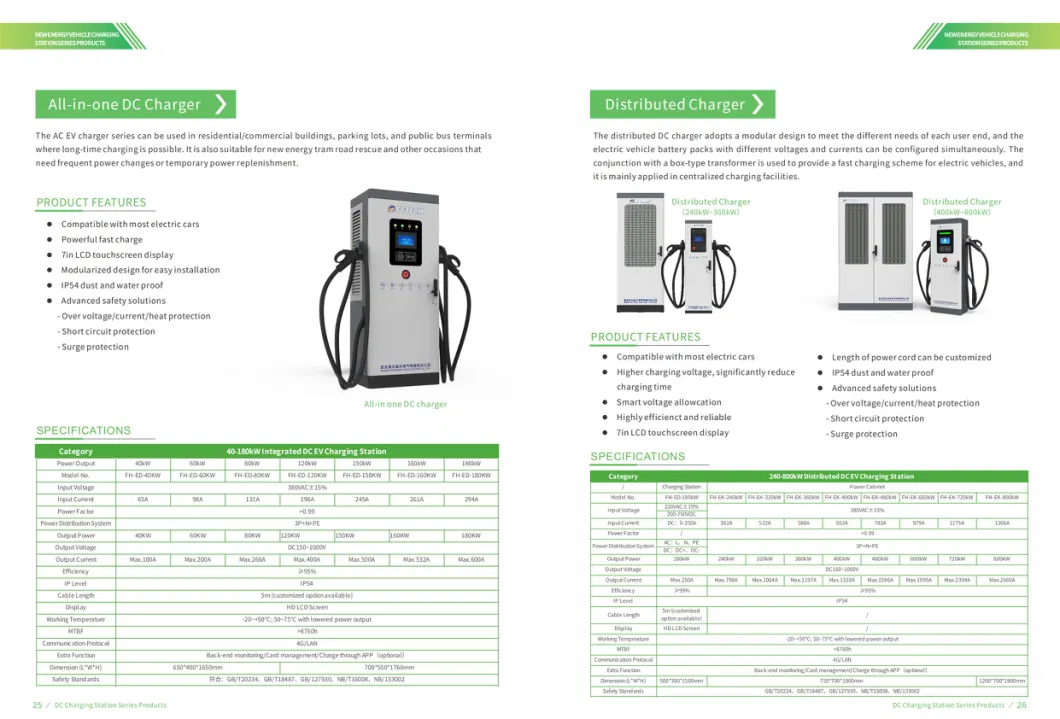 60kw 120kw 160kw 180kw CCS Type 2 Car Battery Charger DC EV Charger